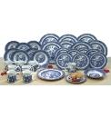 Plate Sets